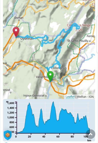 Ultra 01 parcours ok